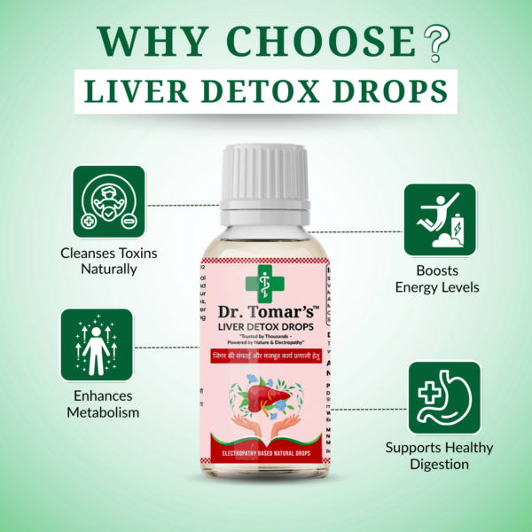 Liver Detox Drops