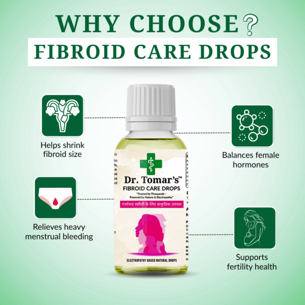 fibroid drop