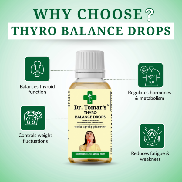 Thyro Balance Drops