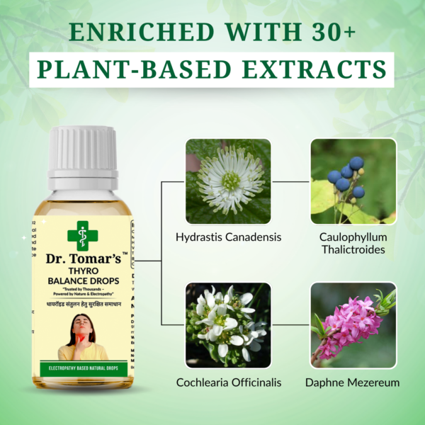 Thyro Balance Drops