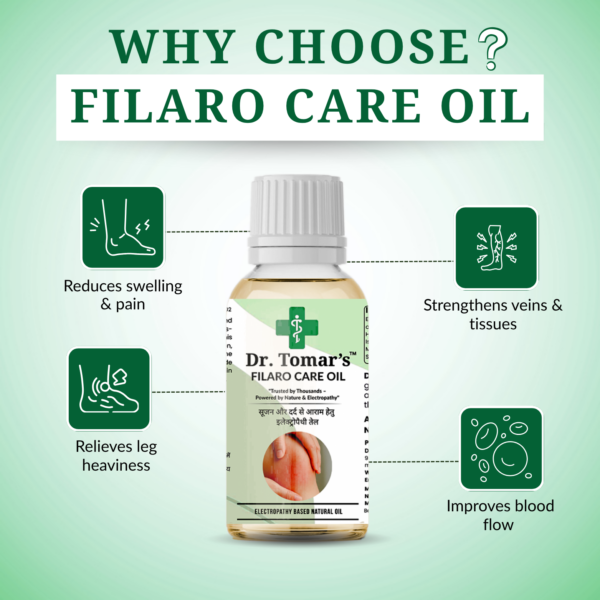 Filaro Care Oil