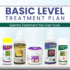Dr. Tomar’s Lipoma Treatment Plan (Basic Level)