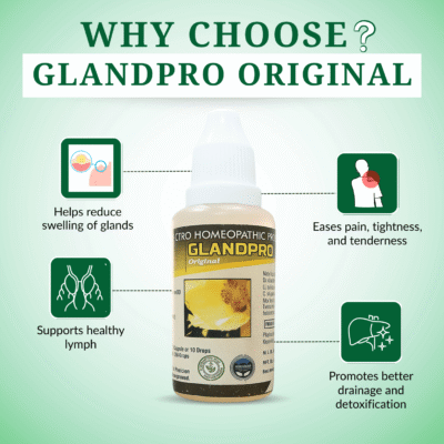 Lipoma drops