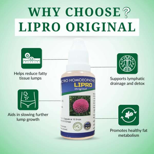Lipoma drops
