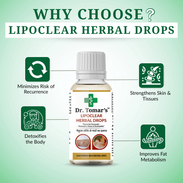 Lipo Clear Herbal Drops