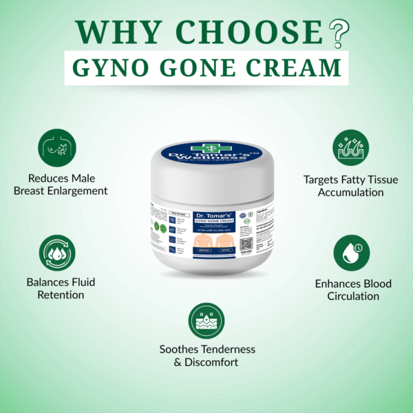 Gyno Gone Cream