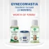 Gynecomastia Treatment