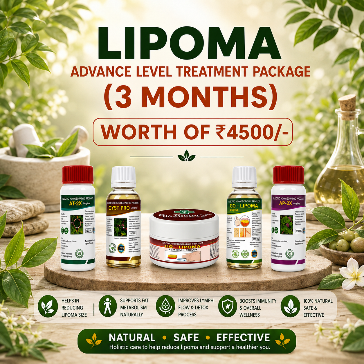 Dr. Tomar's Wellness,Electropathy,Electro Homeopathy