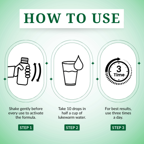 how to use