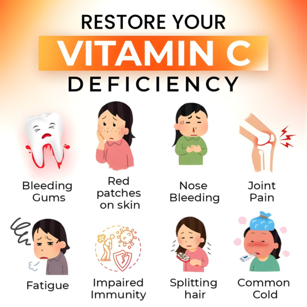restore your vitamin c