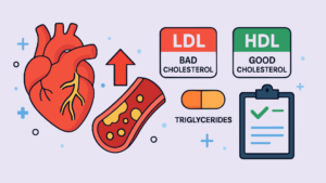 Heart health and cholesterol levels explained