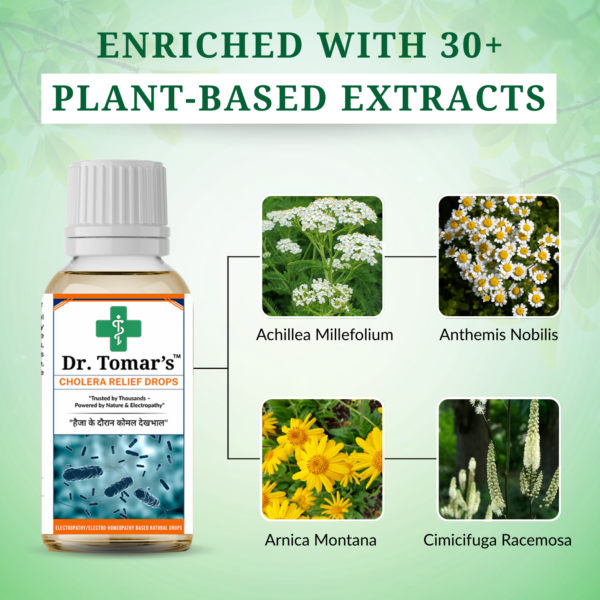 Cholera Relief,cholera symptoms