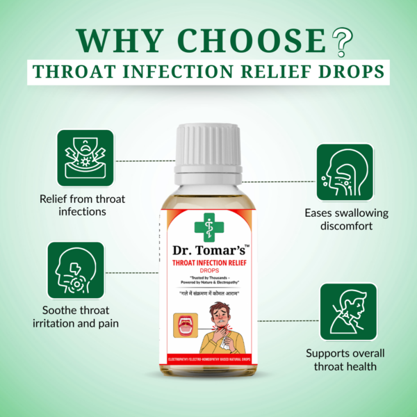 Inflamed Throat Care