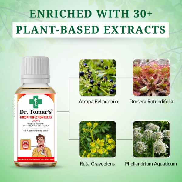 Inflamed Throat Care